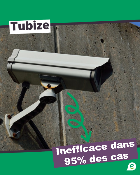 Caméras de surveillance, dans 95% des cas, inefficaces !